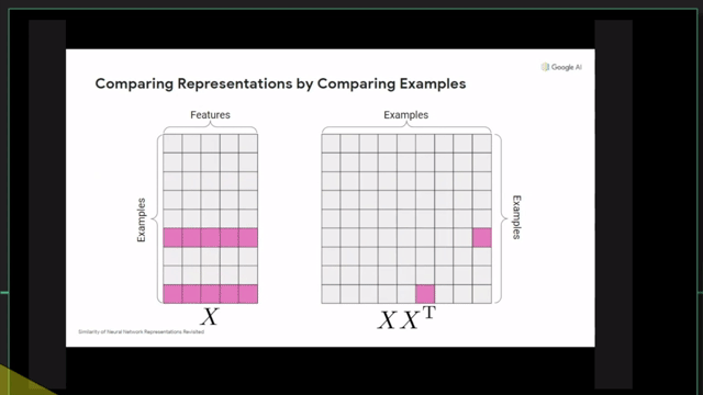cka_comparing_features3