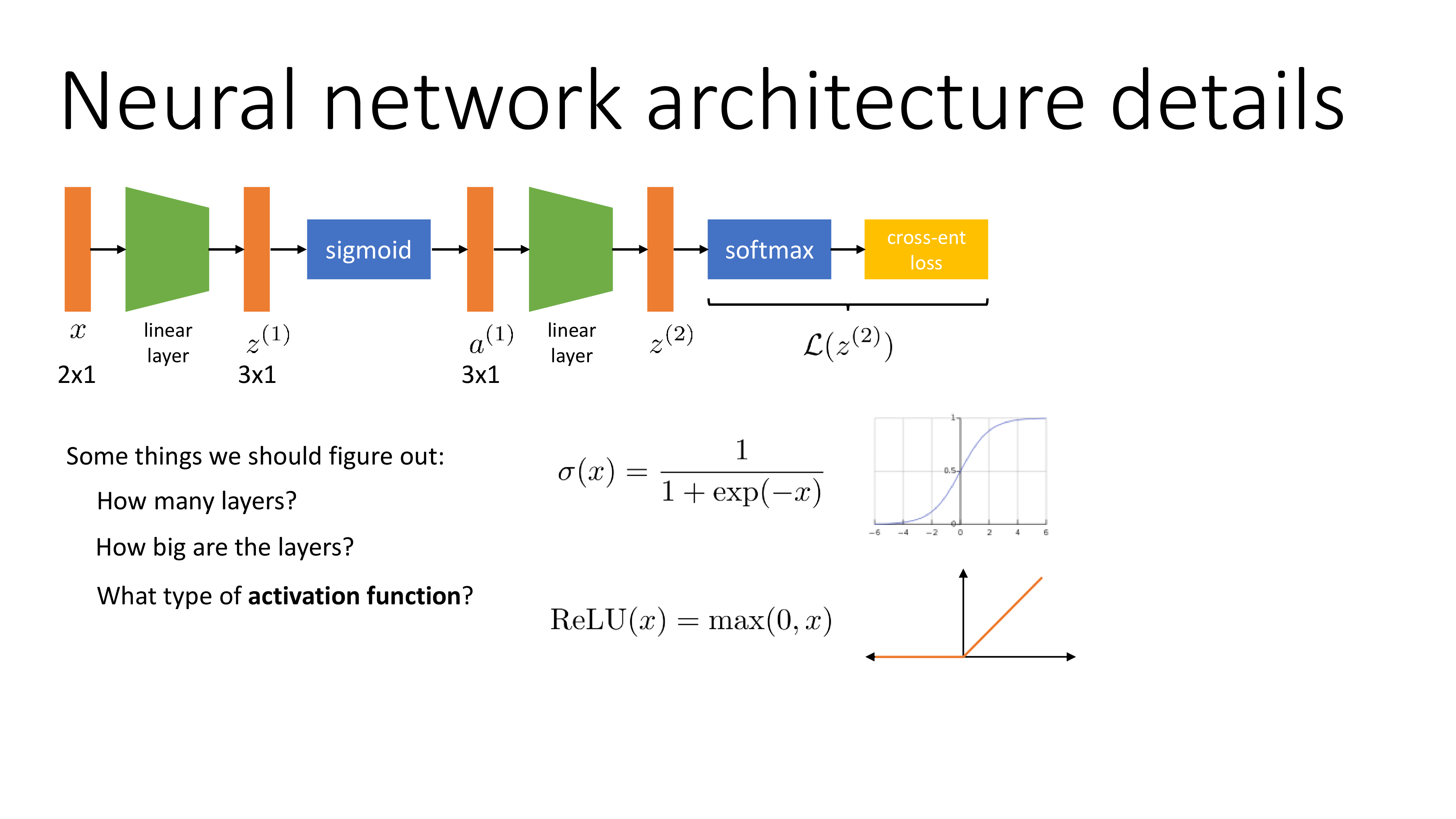 cs182_lec5_slide_026