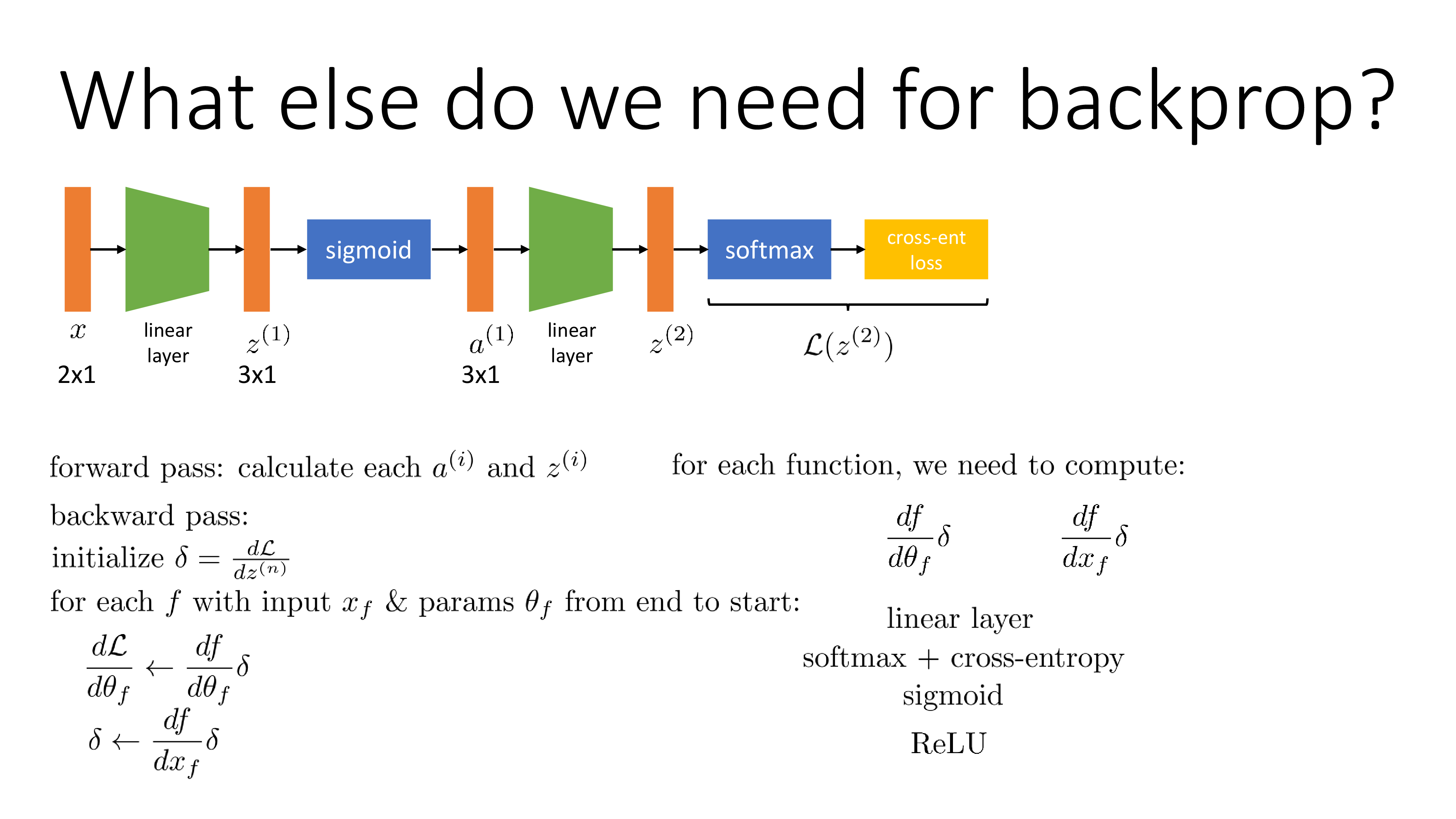 cs182_lec5_slide_028