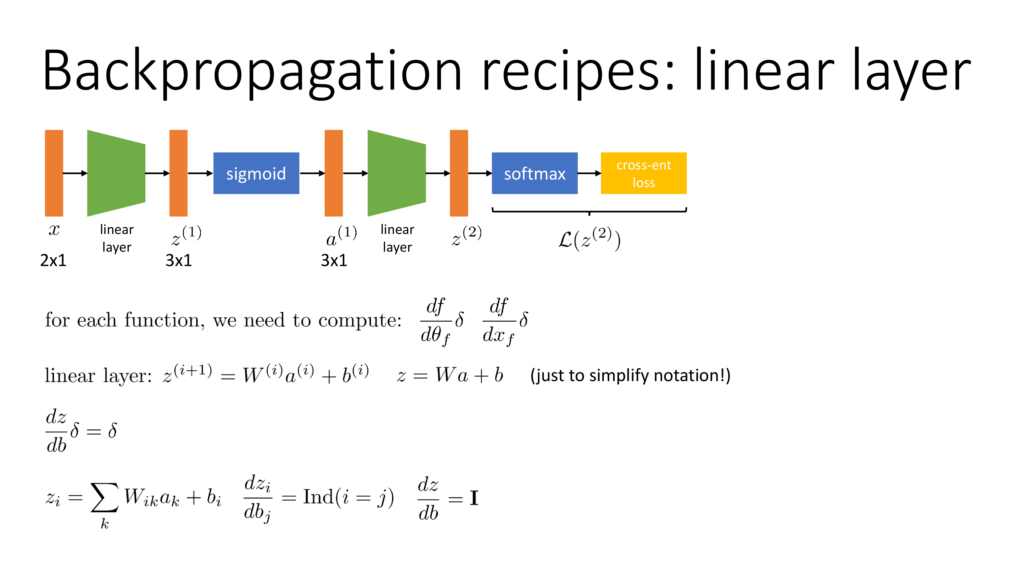 cs182_lec5_slide_030