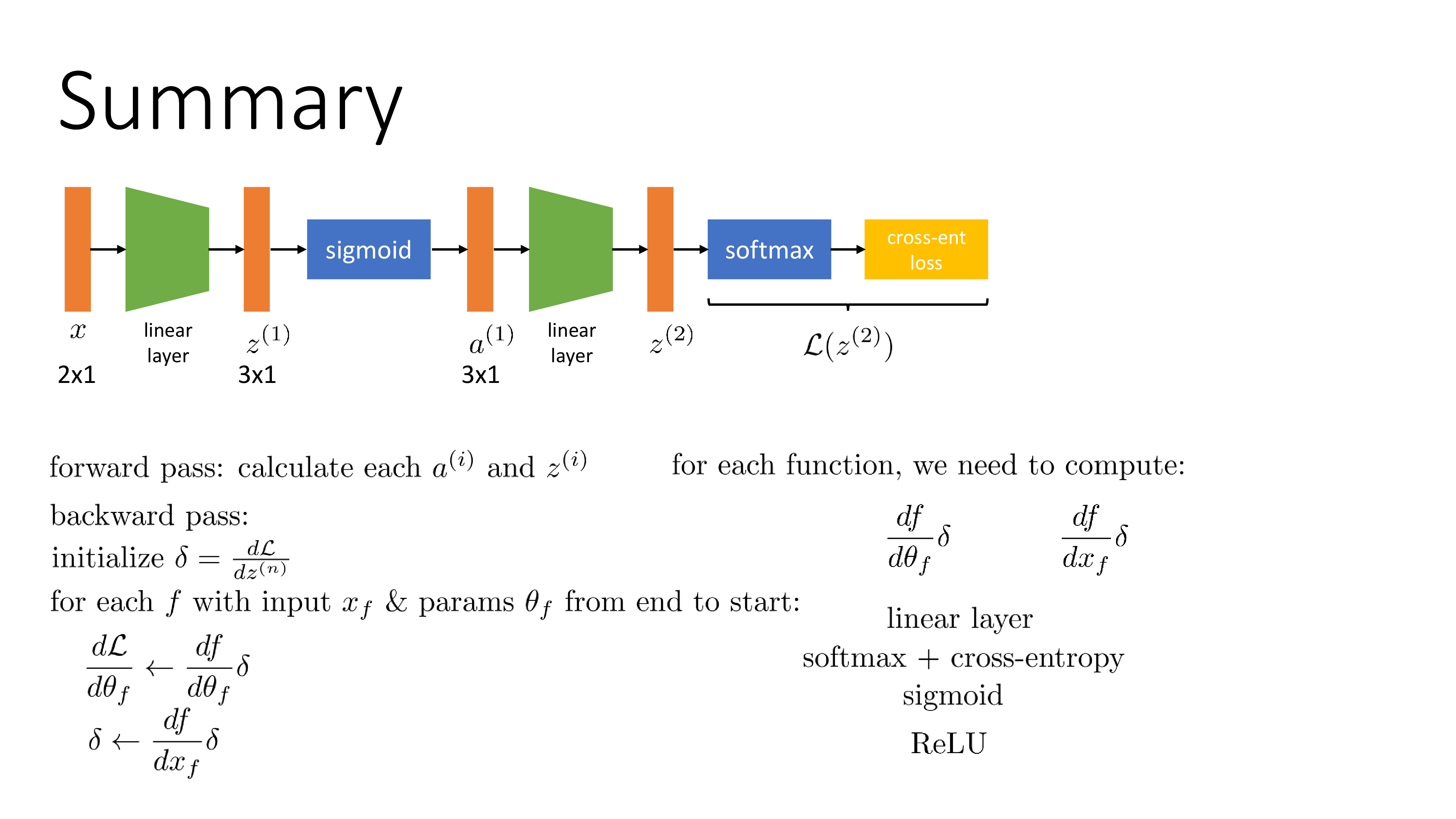 cs182_lec5_slide_035