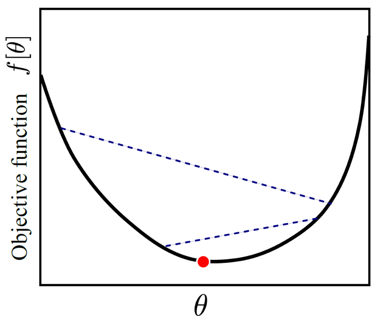 classification1_opt_fig2