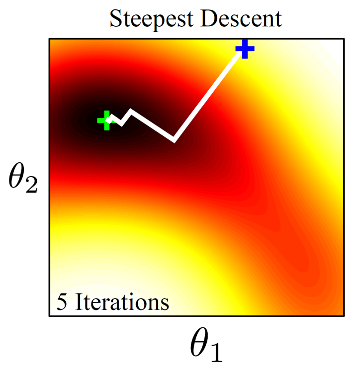 classification1_opt_fig4