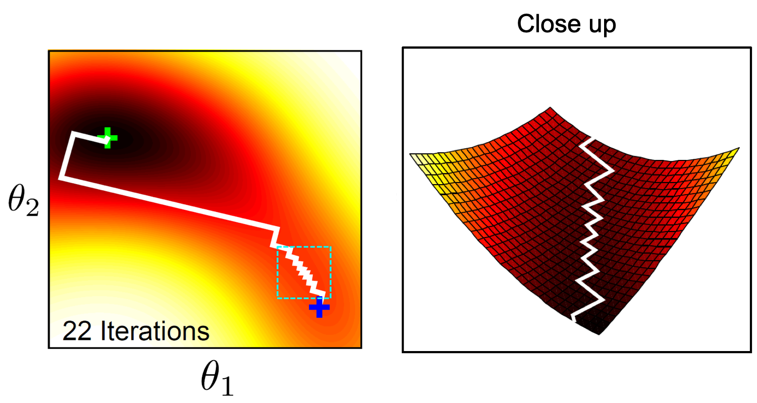 classification1_opt_fig6