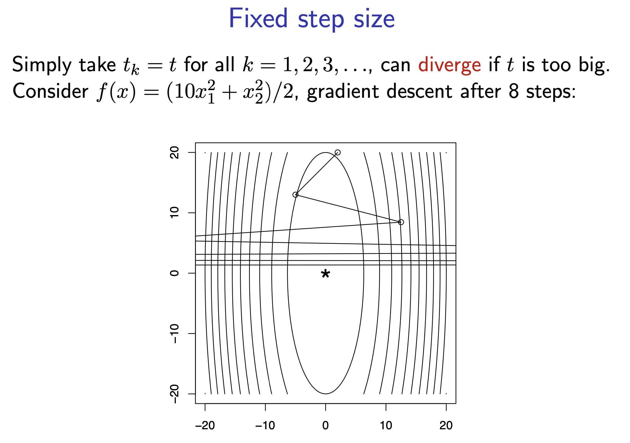 cmu_opt_fig1