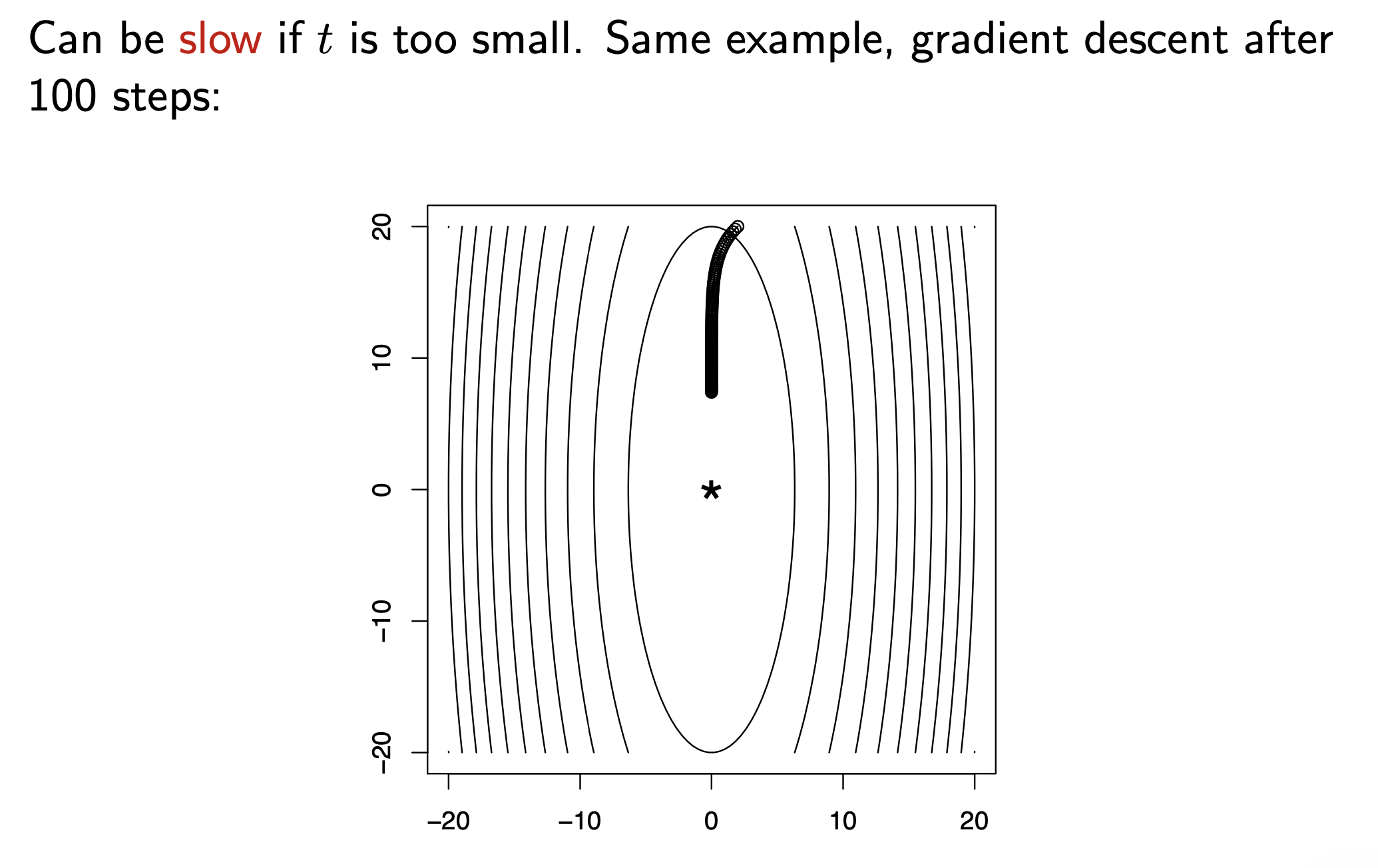 cmu_opt_fig2