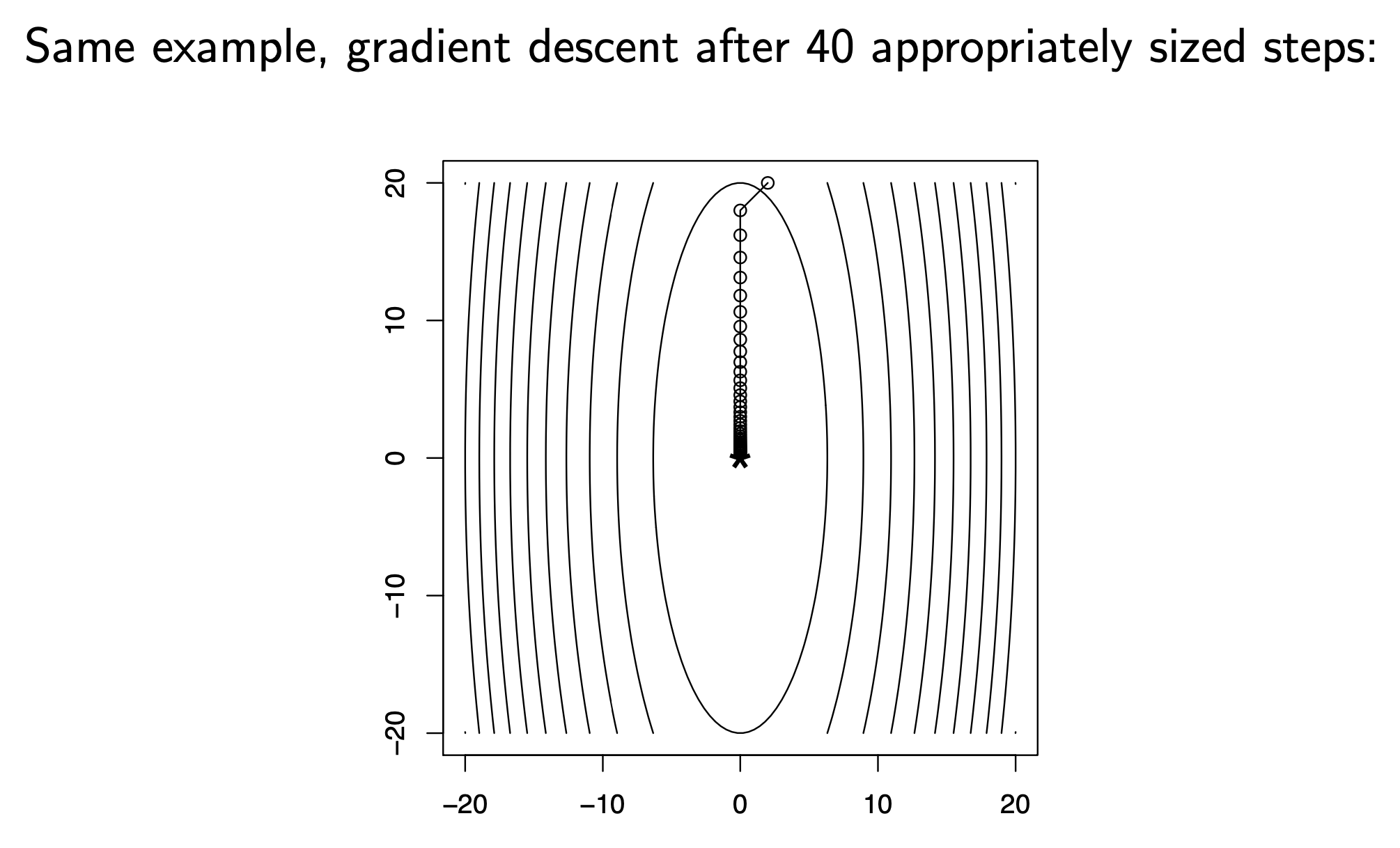 cmu_opt_fig3