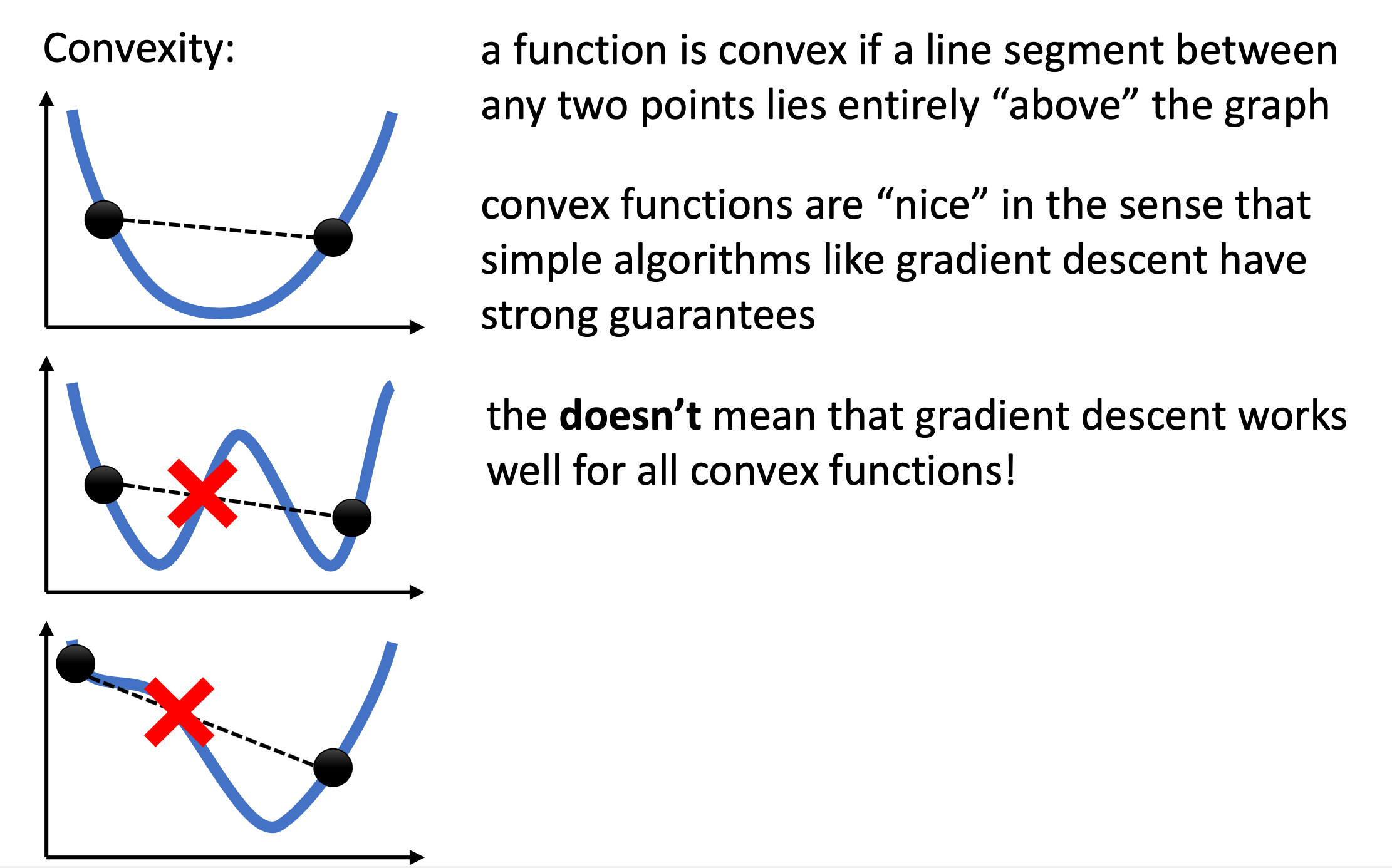 cs182_lec_4_convexity