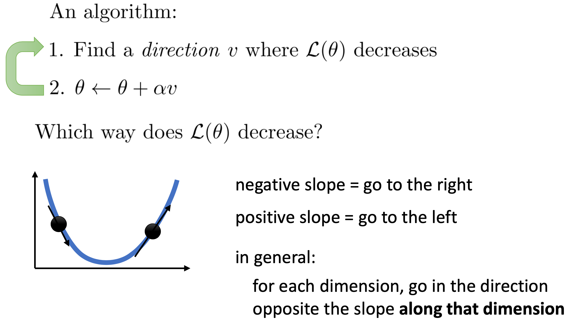 cs182_lec_4_steepest_fig1