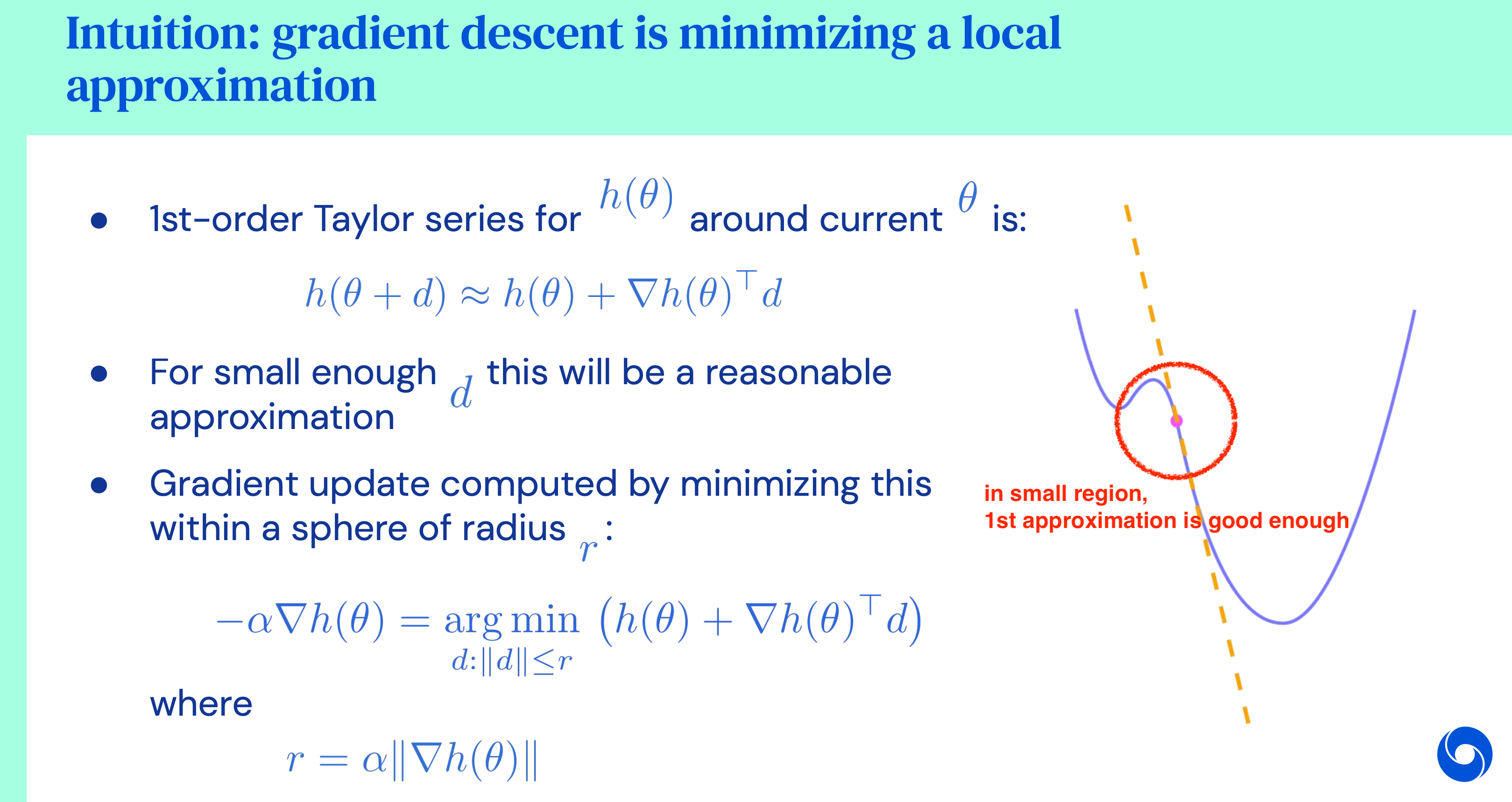 deepmind_lecture_gd_intuition