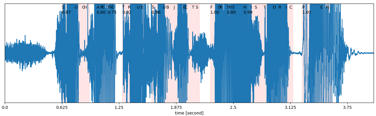 1d_speech_signal