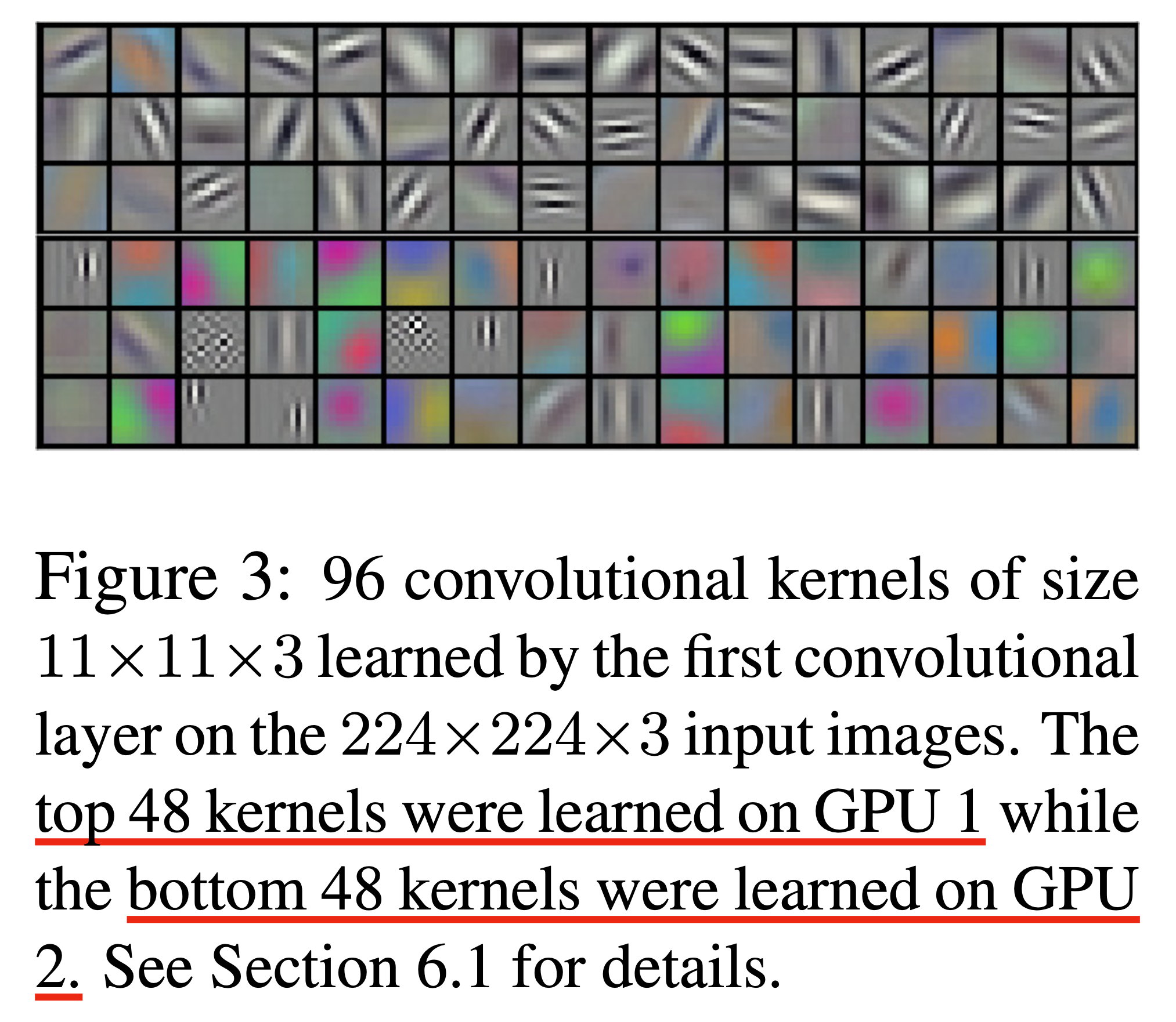 alexnet_paper_fig3