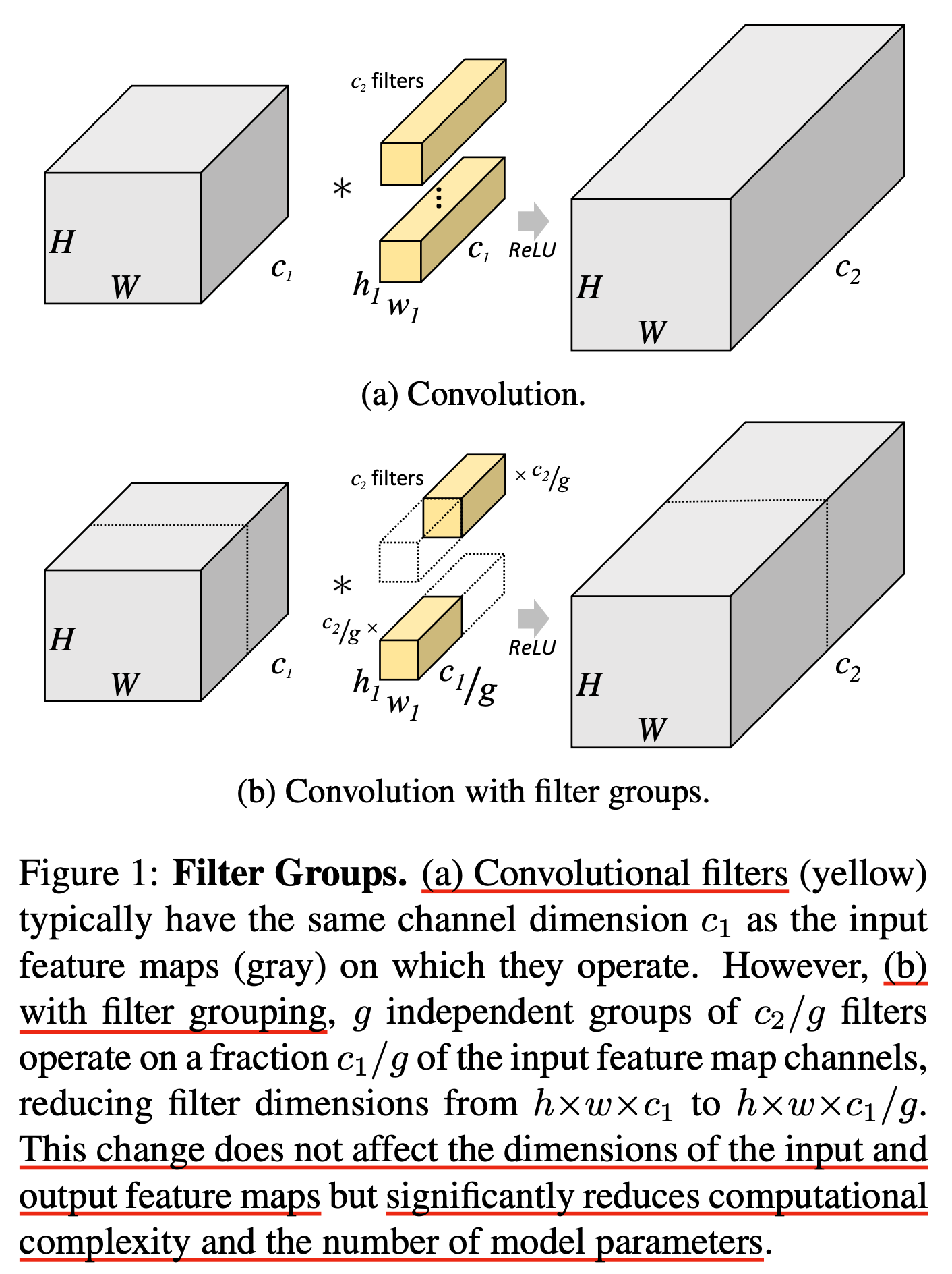 deep_roots_paper_fig1