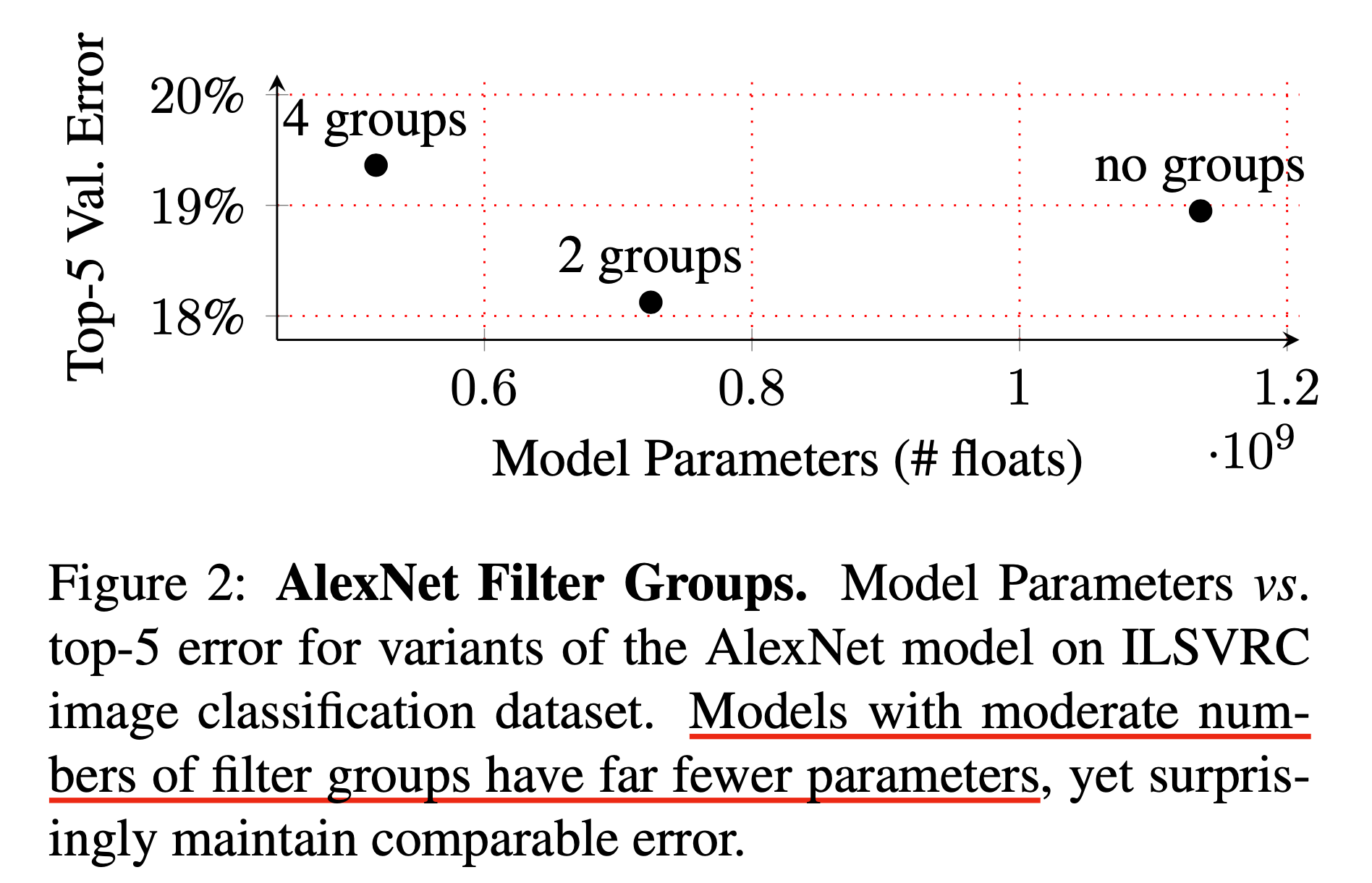 deep_roots_paper_fig2