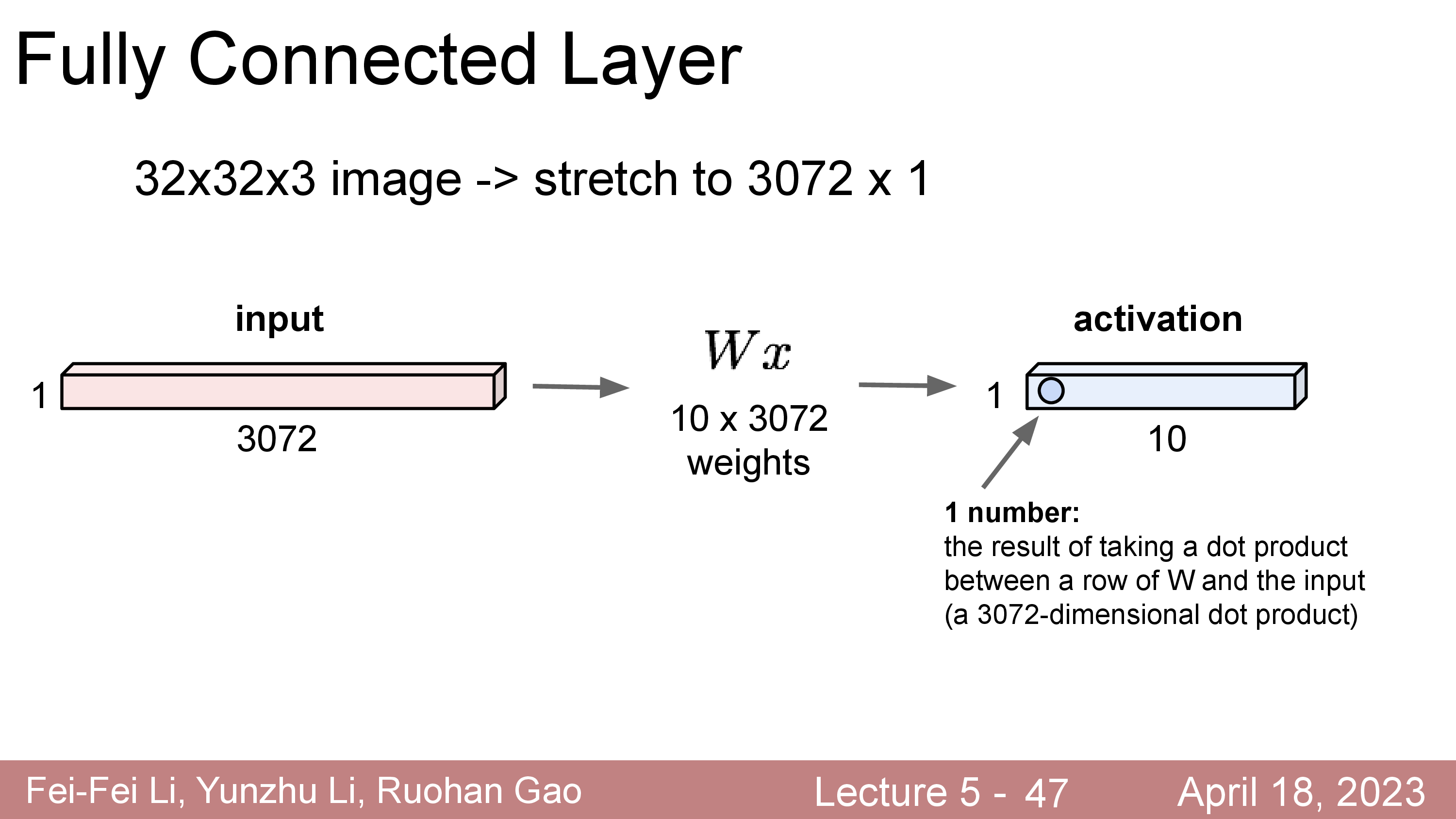 lecture_5_slide_047