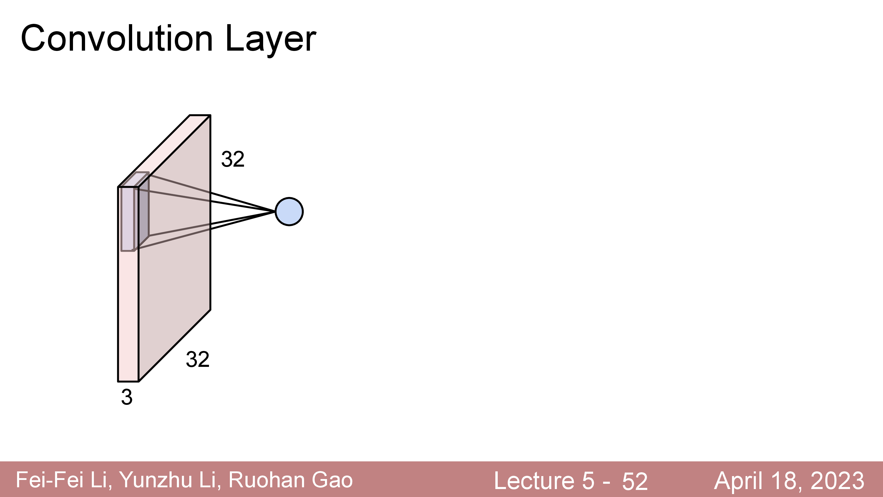 lecture_5_slide_052