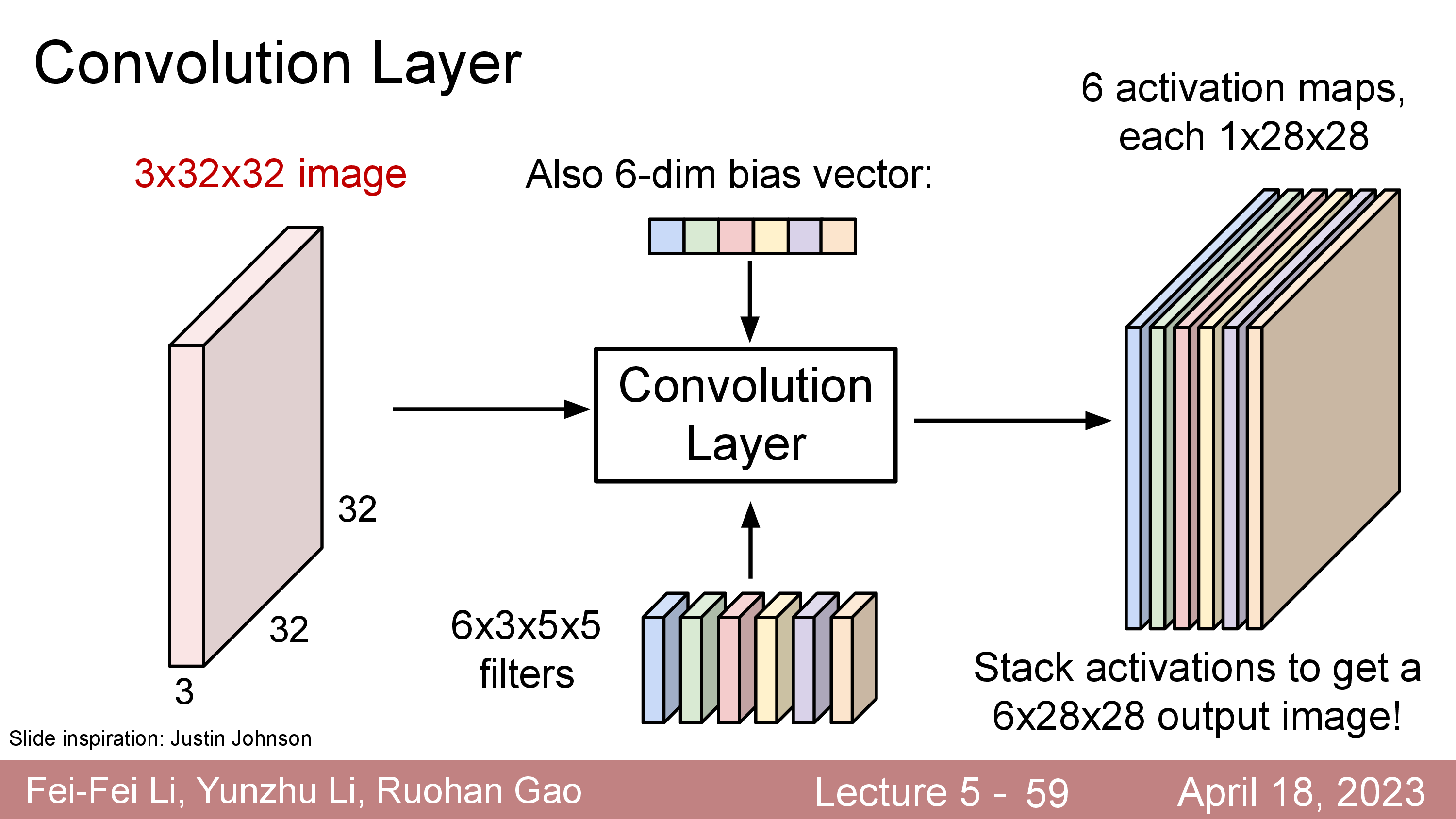 lecture_5_slide_059