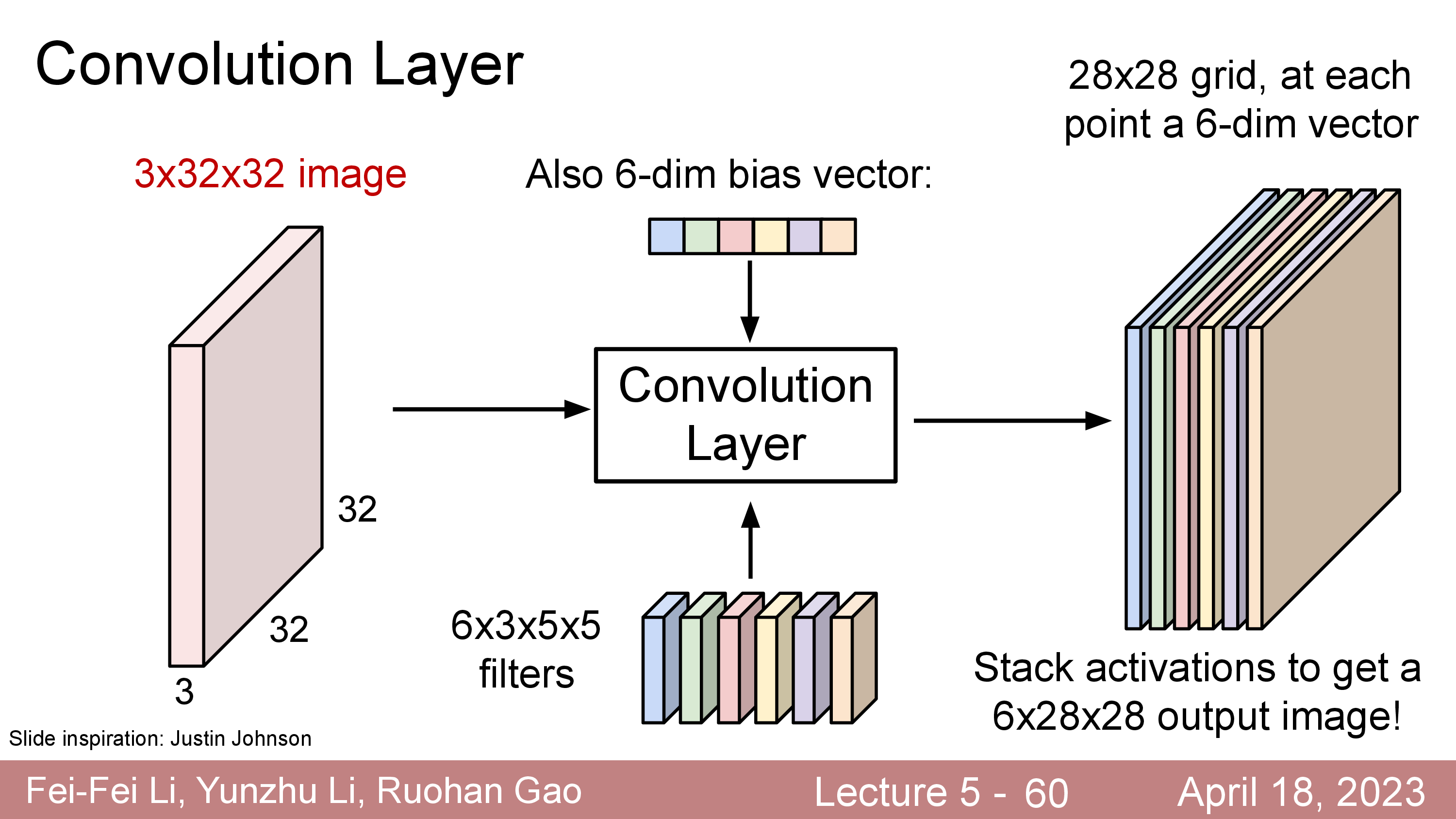 lecture_5_slide_060