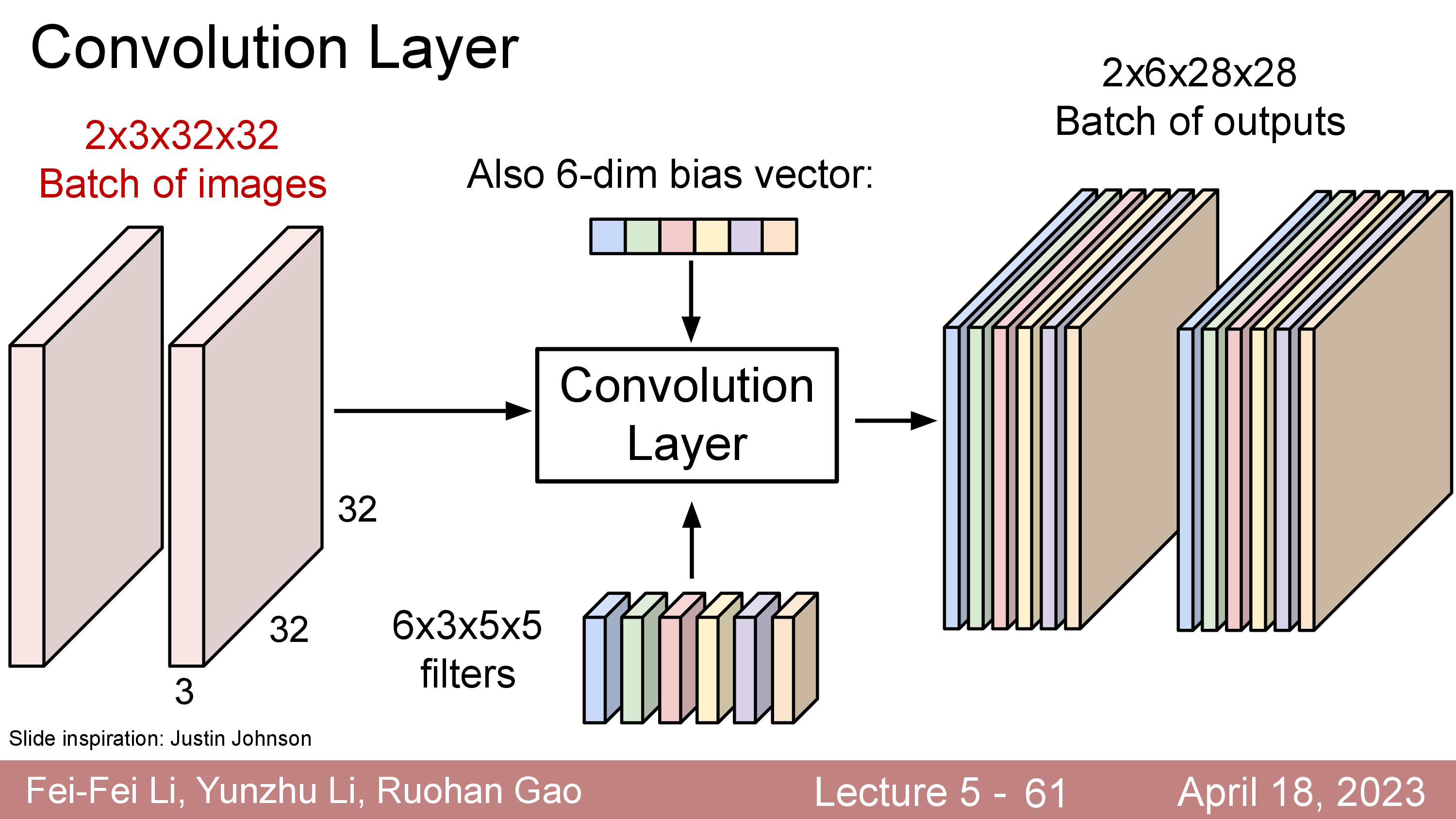 lecture_5_slide_061