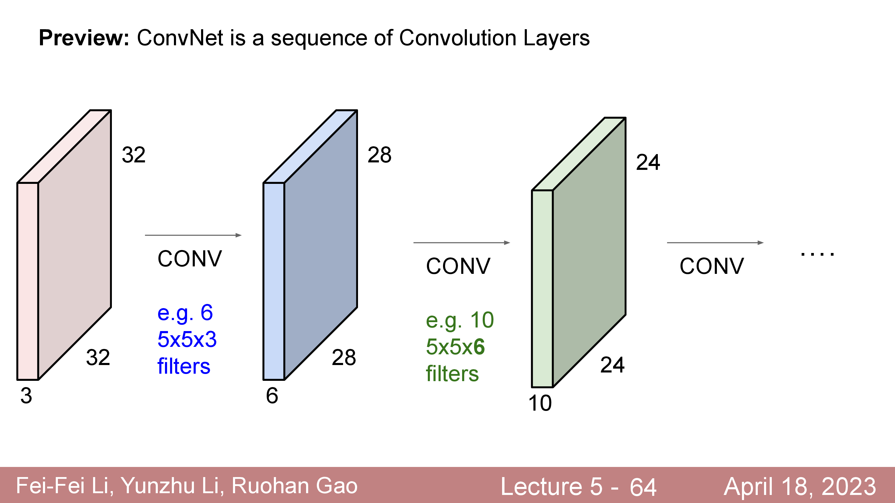 lecture_5_slide_064