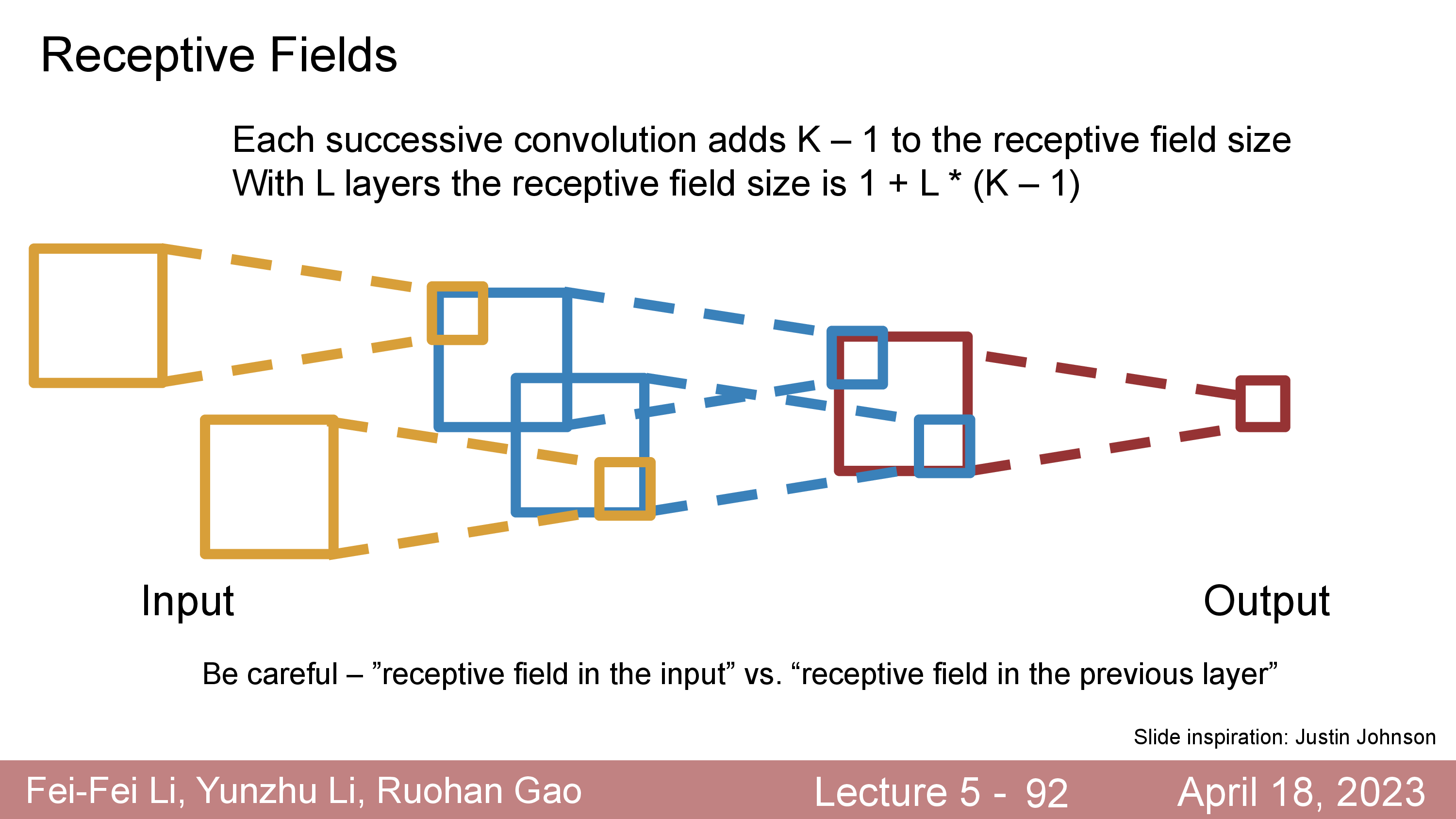 lecture_5_slide_092