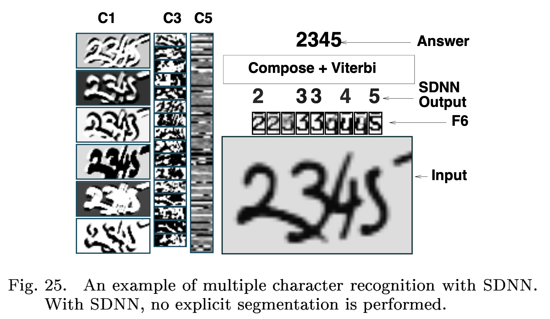 multiple_recognition