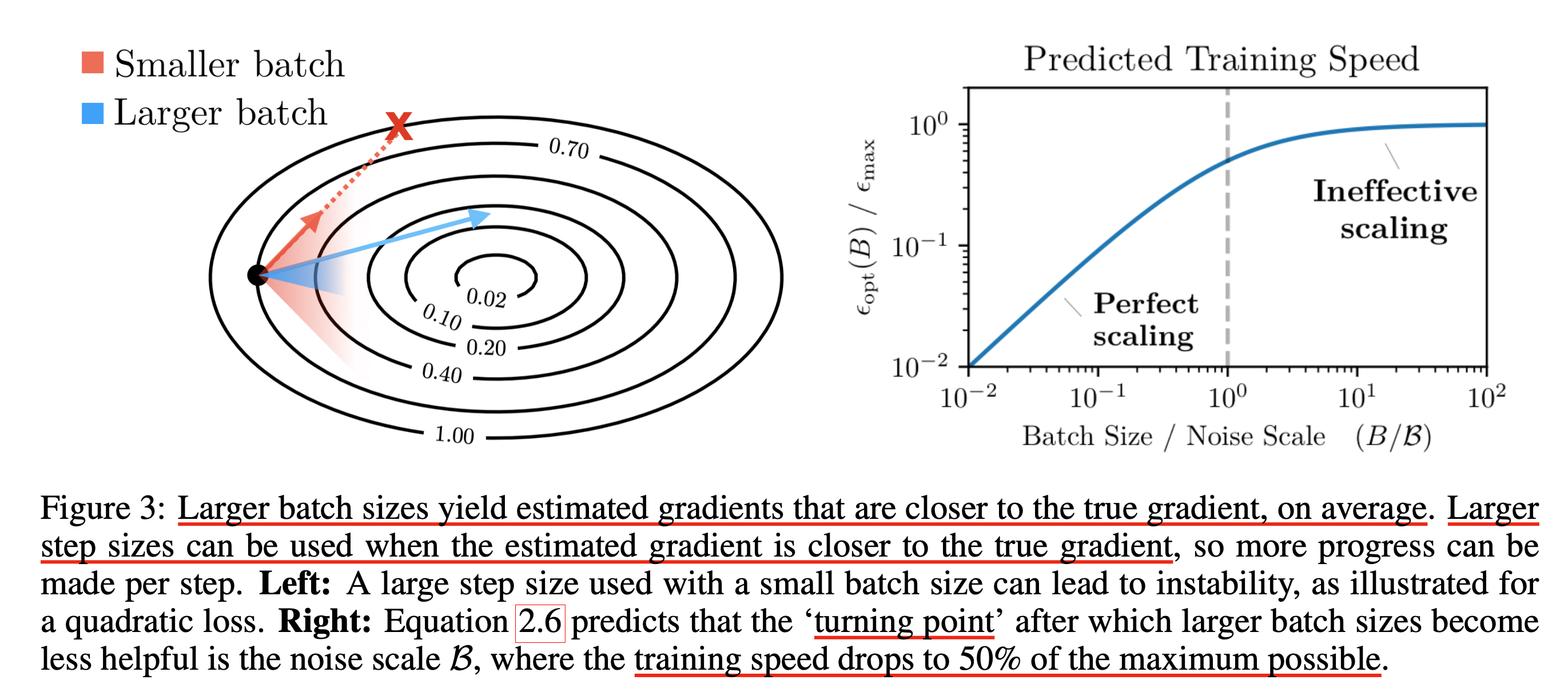 gradient_noise_fig4