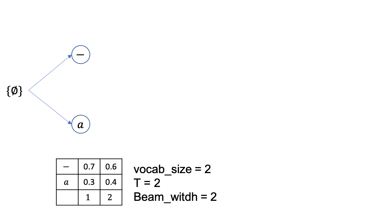 best_vs_beam_fig1