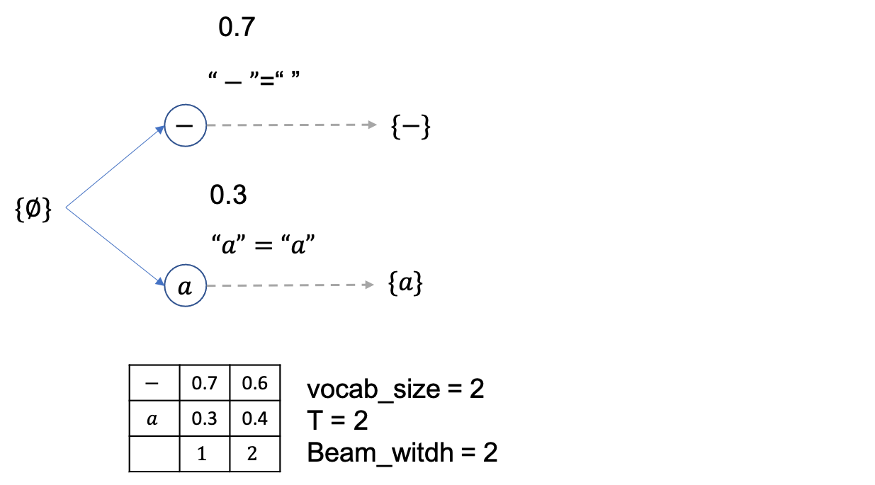 best_vs_beam_fig2