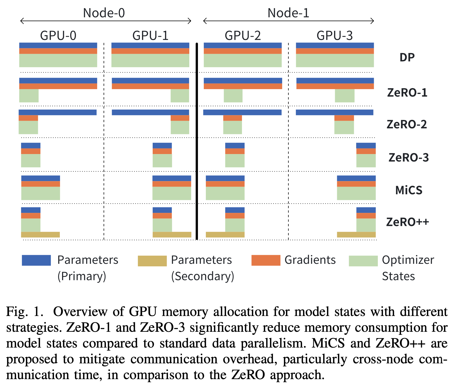 ASMP_paper_fig1