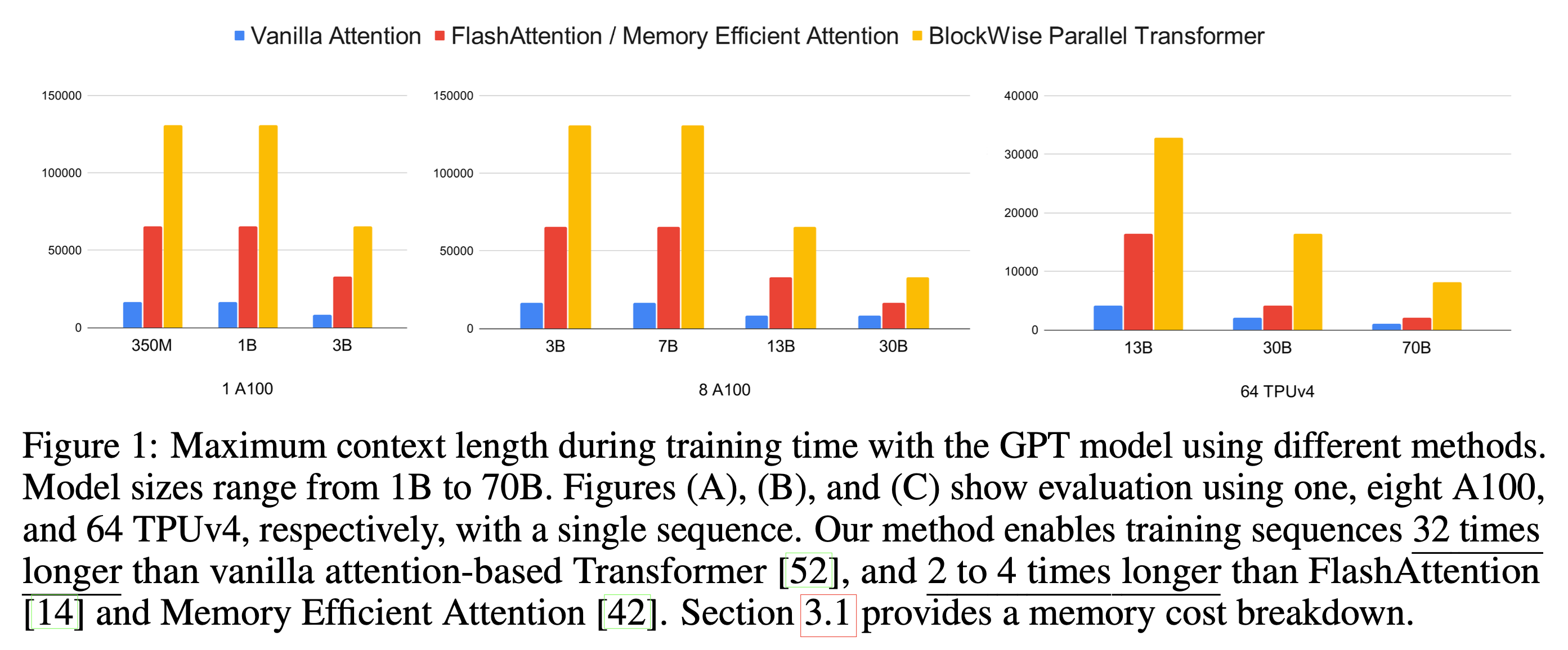 bpt_paper_fig1