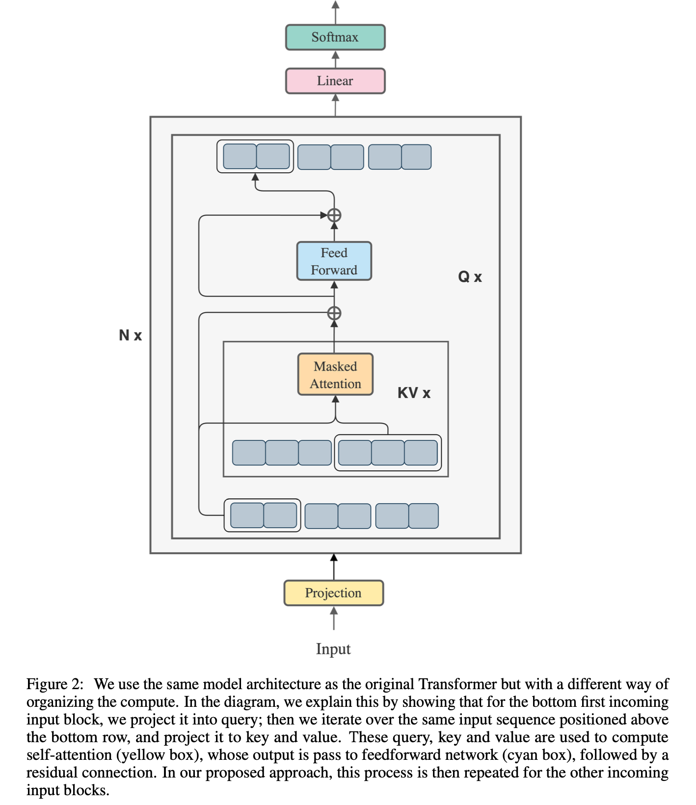 bpt_paper_fig2