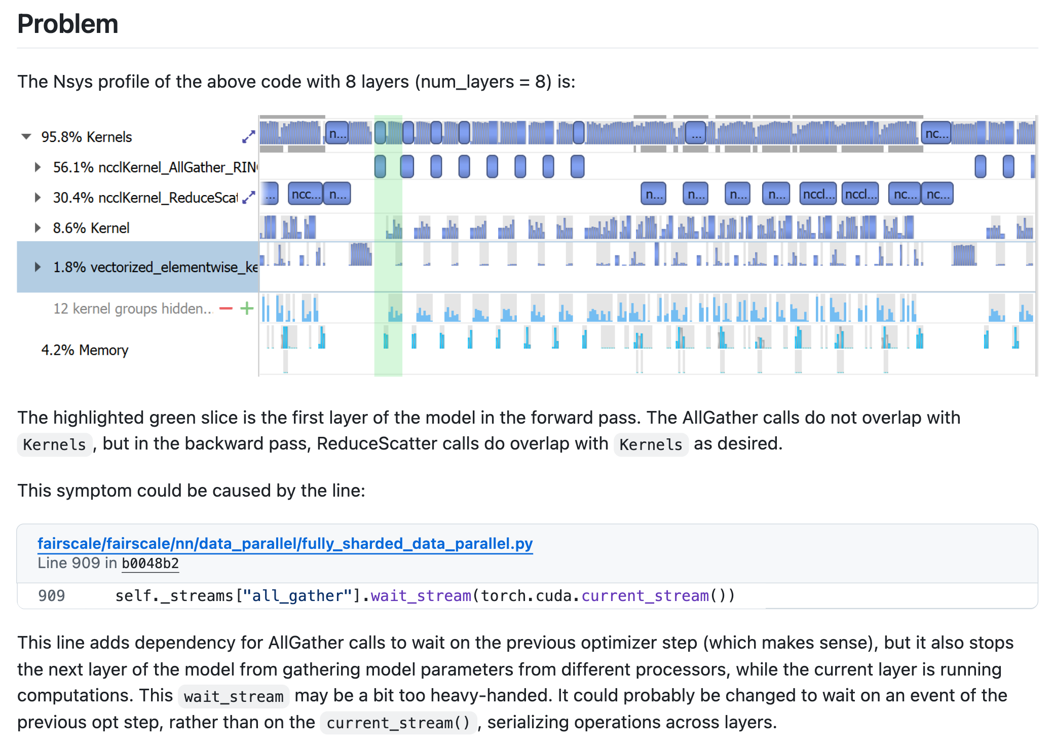 fsdp_all_gather_overlap_bug_issue