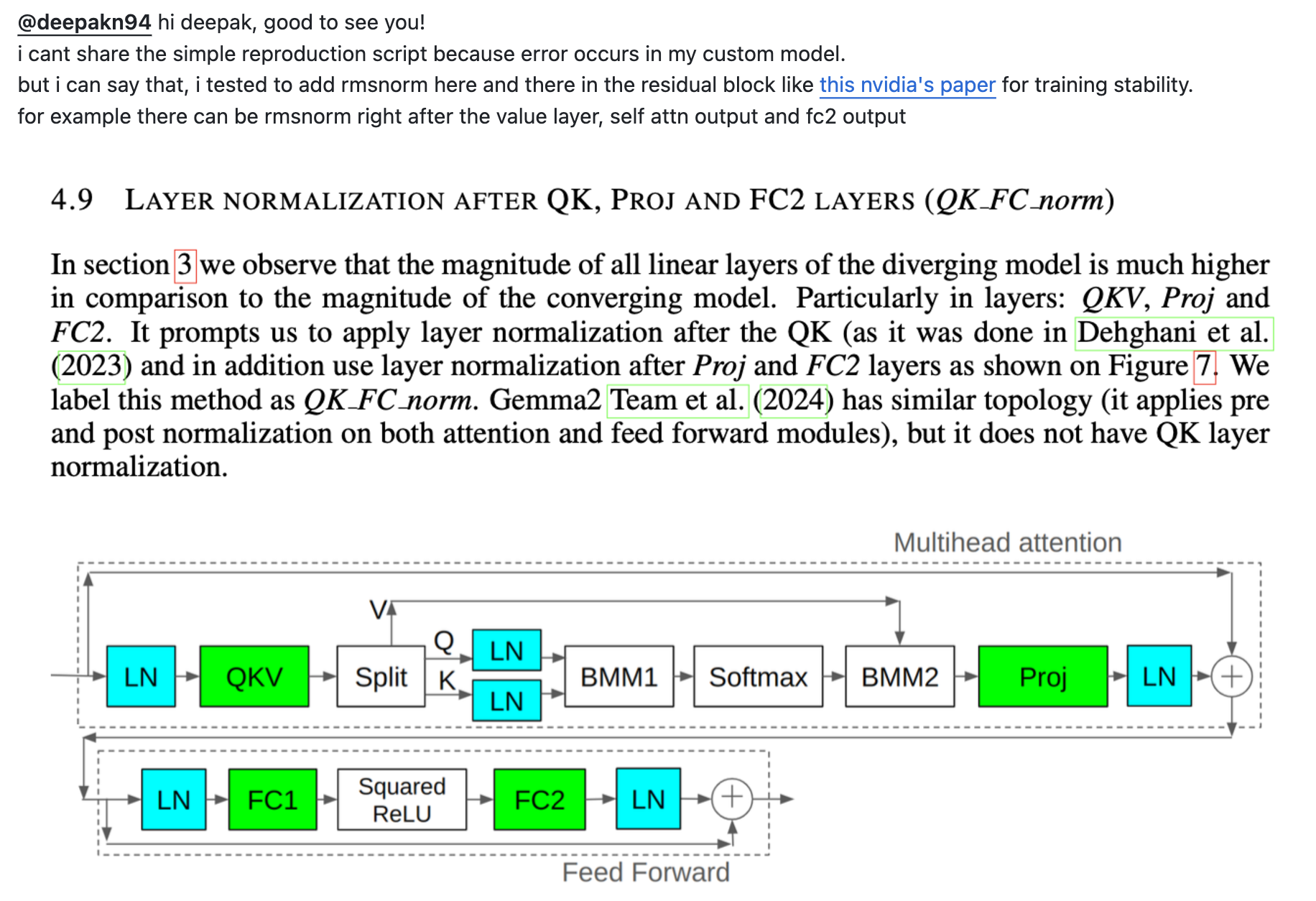 megatron_lm_overlap_debugging_log_fig2