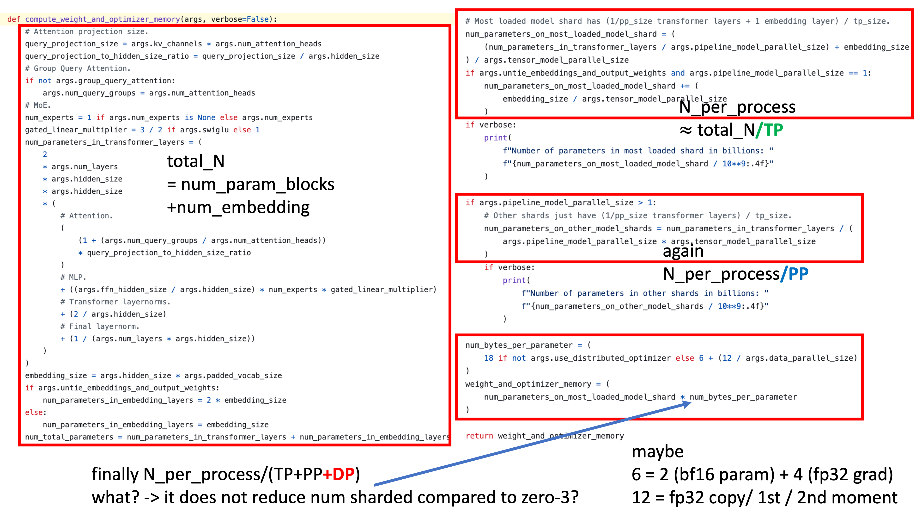 megatron_zero_num_params_computation