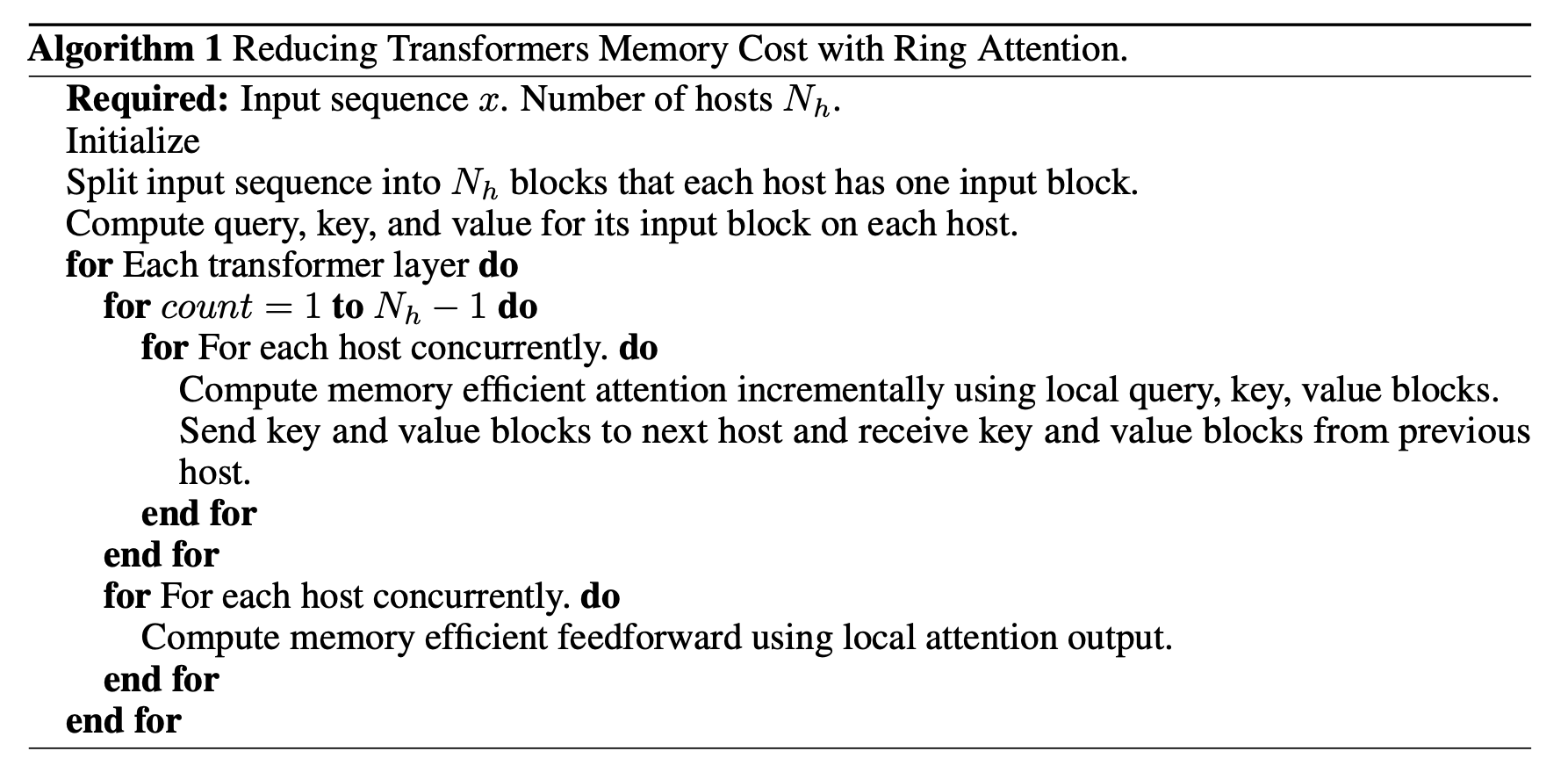 ring_paper_algorithm