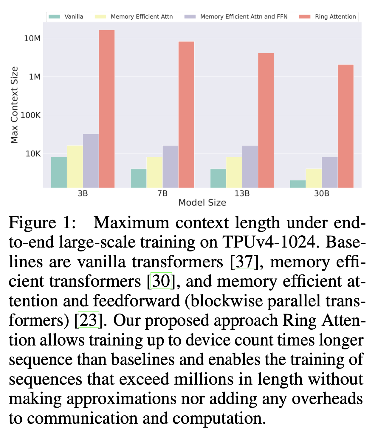 ring_paper_fig1