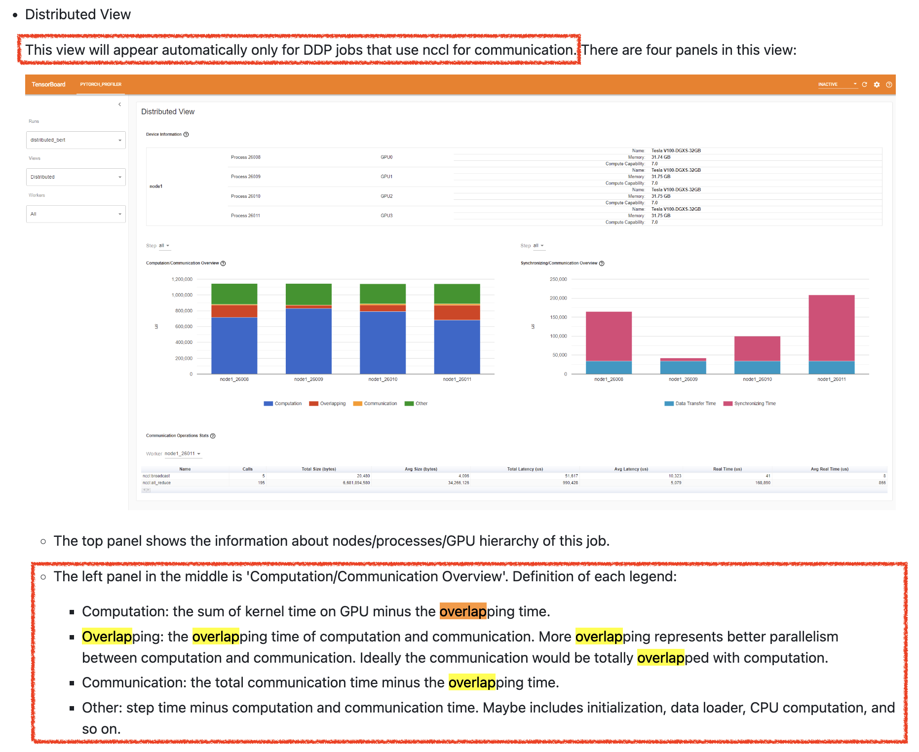 torch_profiler_distributed_view_explanation1