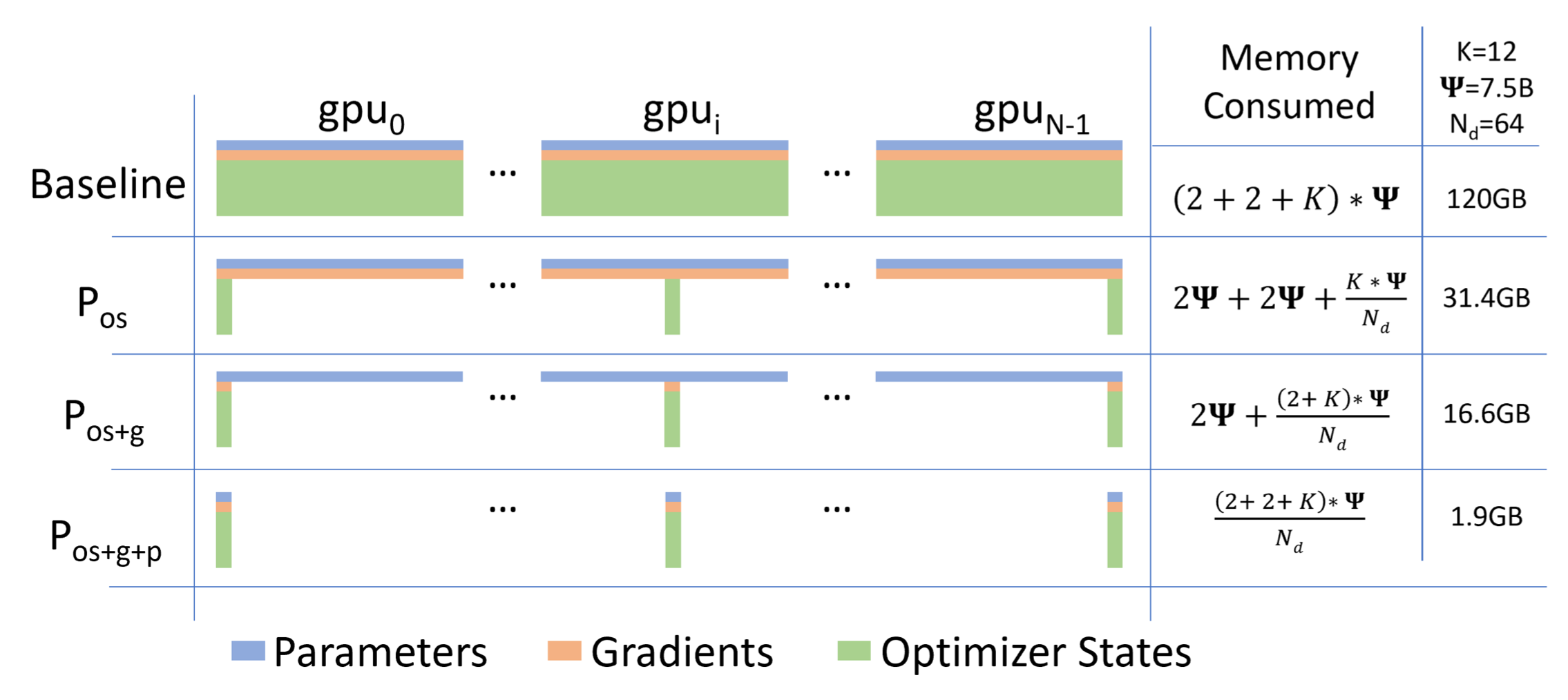 zero_paper_fig1_1