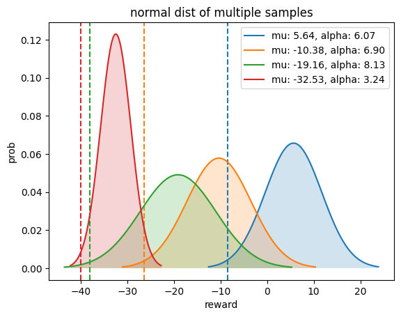 dpl_example1