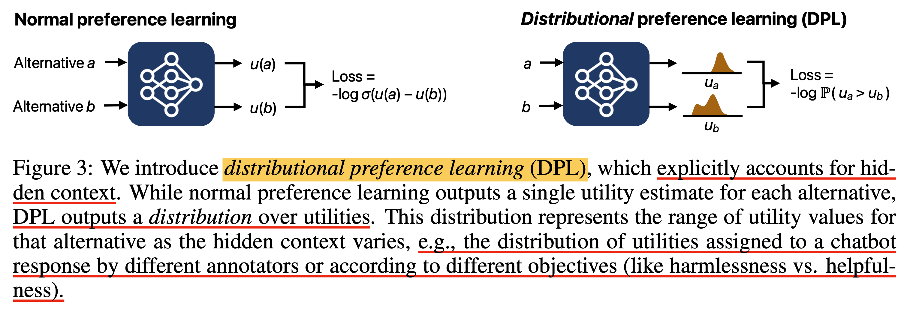 dpl_paper_fig3