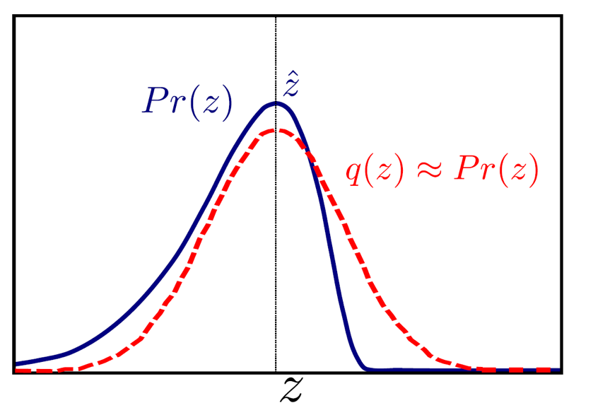 fig13