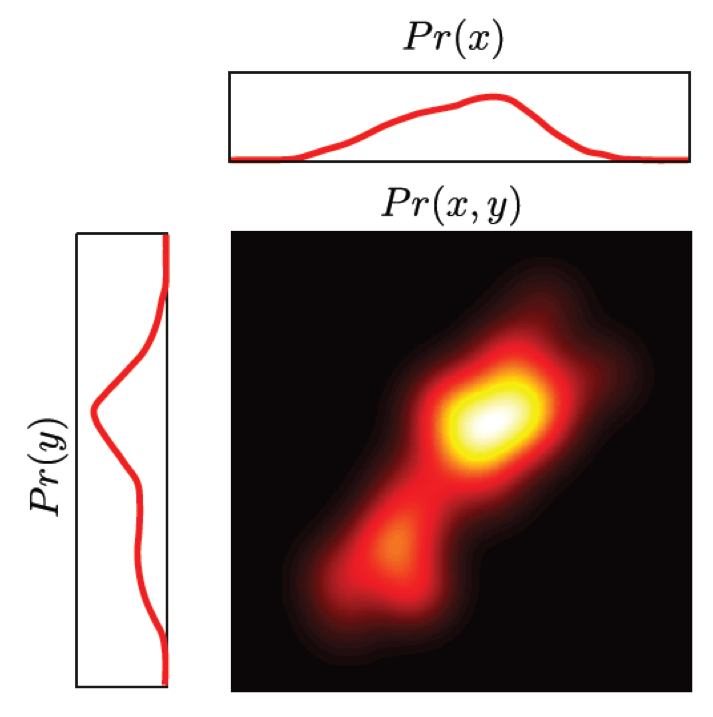 fig6