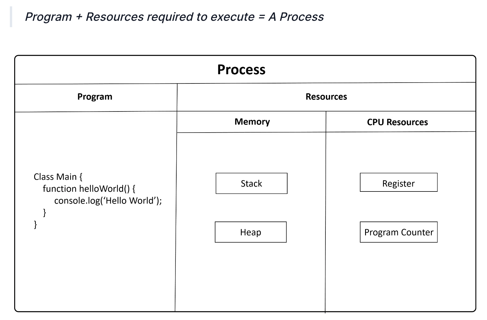 cpu_multi_thread_fig1