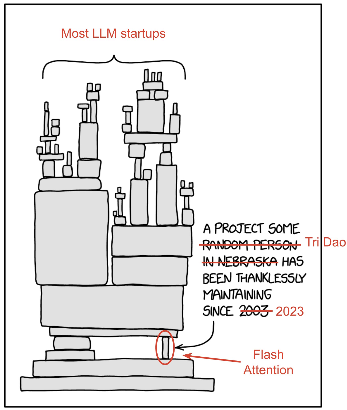 tri_dao_flash_meme