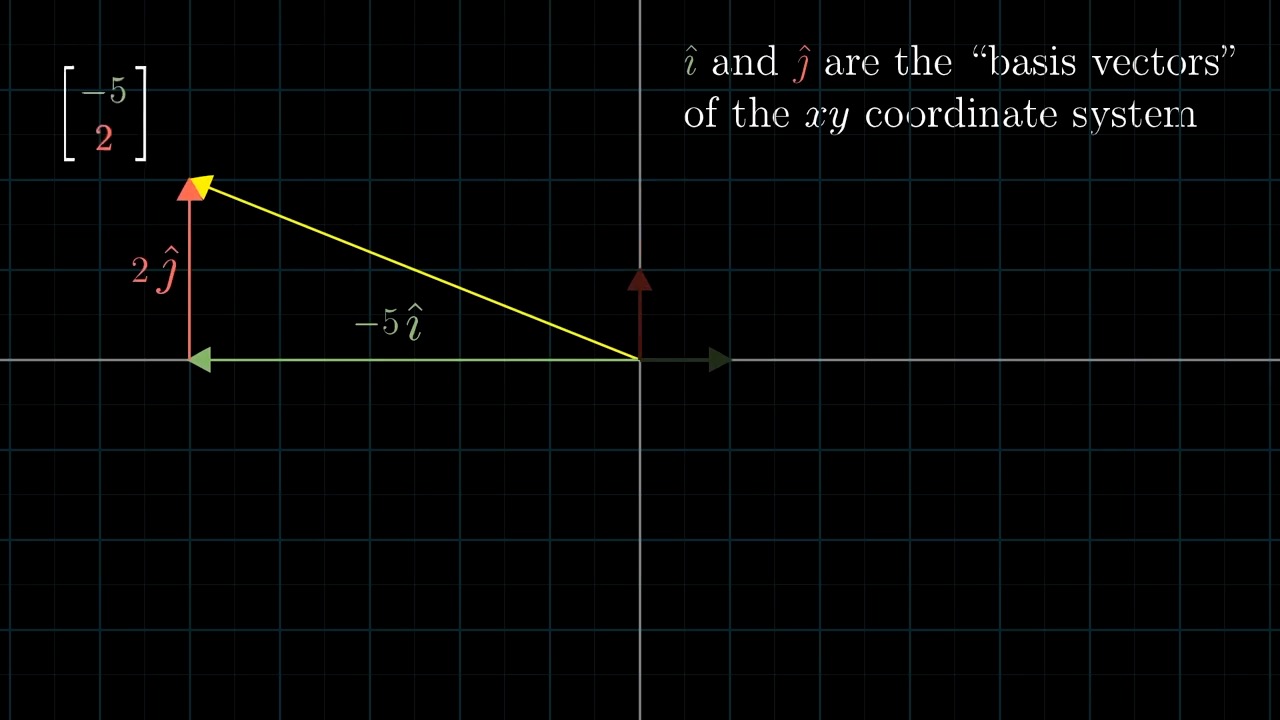 lec2_coord_to_scalar5