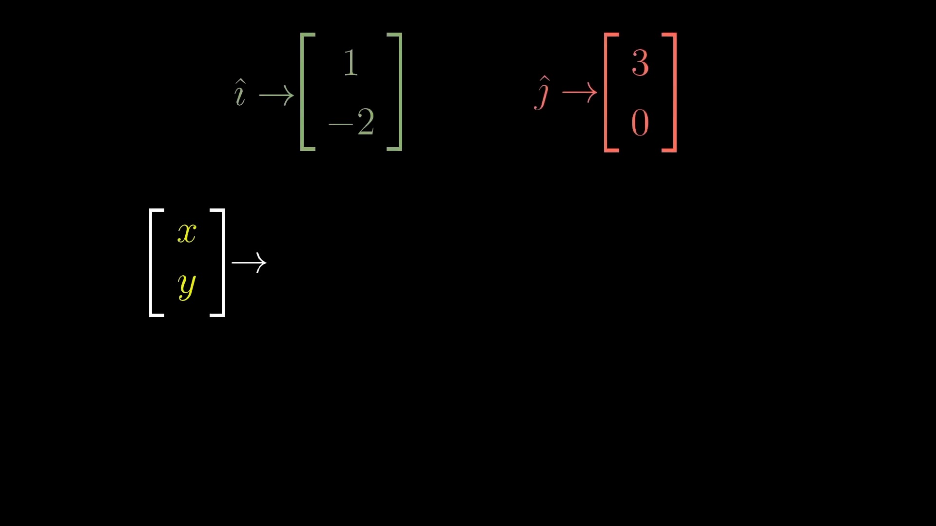lec3_linear_transform_numerical11