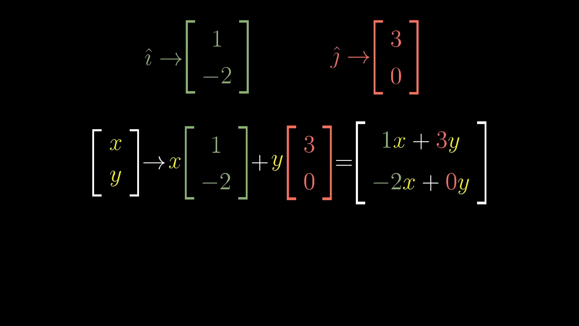 lec3_linear_transform_numerical13