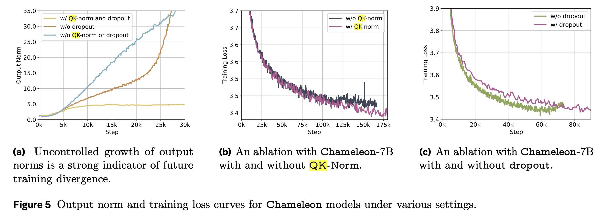 chameleon_paper_fig5