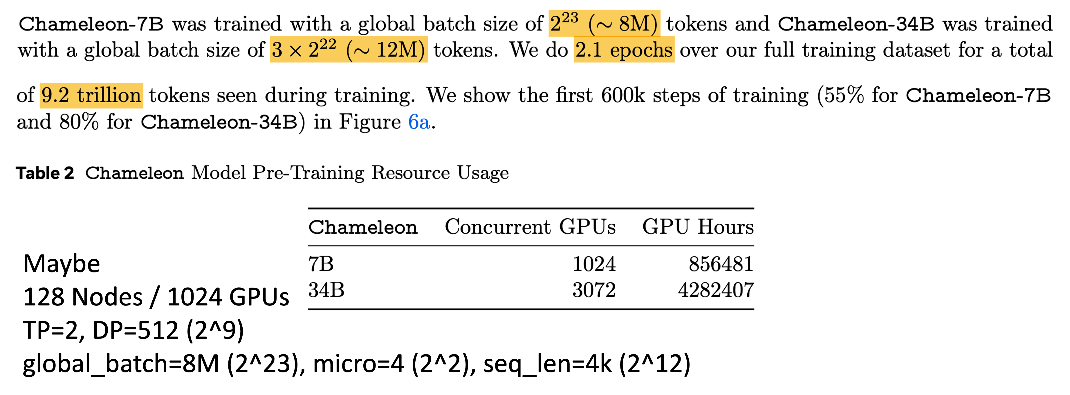 chameleon_paper_training_setup_fig1